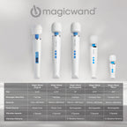 Magic Wand Micro